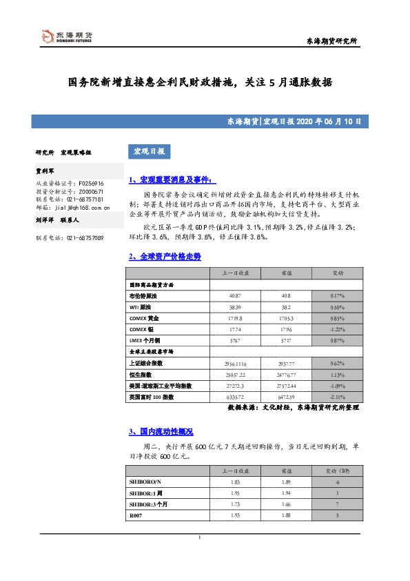 宏观日报：国务院新增直接惠企利民财政措施，关注5月通胀数据