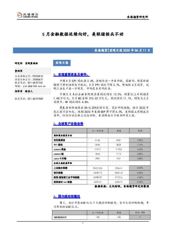 宏观日报：5月金融数据延续向好，美联储按兵不动
