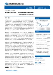 流动性周度观察（2020年第24周）：央行释放呵护信号，压降结构性存款影响有限