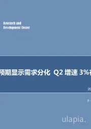 5月经济数据点评：生产弱于预期显示需求分化 Q2增速3%存在较大难度