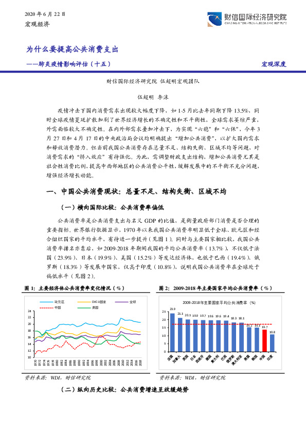 肺炎疫情影响评估（十五）：为什么要提高公共消费支出