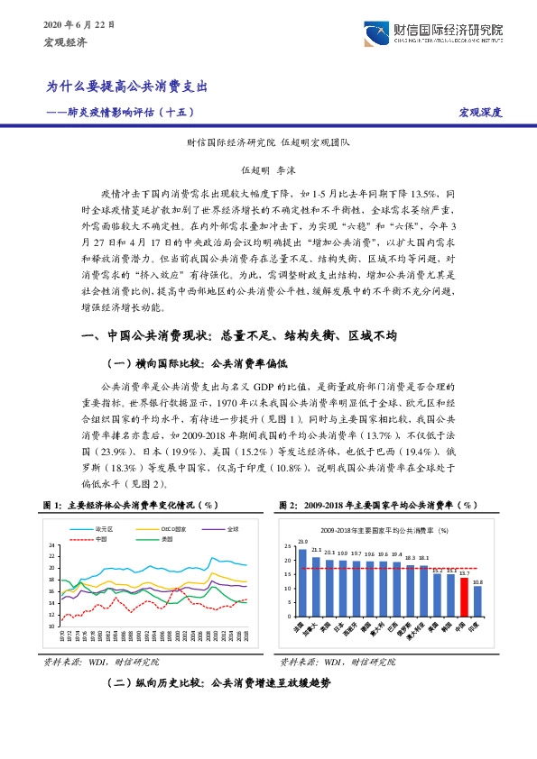 肺炎疫情影响评估（十五）：为什么要提高公共消费支出