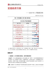 宏观经济月报：2020年5月数据详析