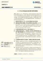 宏观小专题系列之十五：1.5万亿让利的组成及其对银行盈利的影响