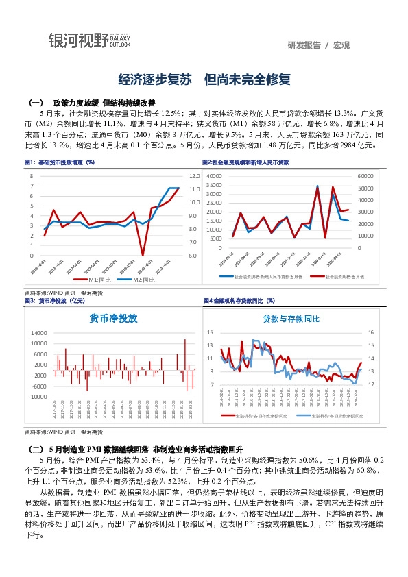 经济逐步复苏 但尚未完全修复