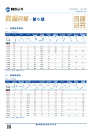 数据月报·第6期