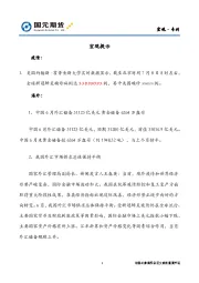 宏观·专刊
