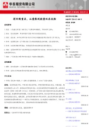 中国宏观：逆回购重启，从债熊到股债双杀风险