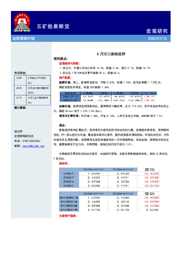 宏观策略早报：6月出口指标走好