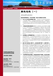 解构结构（一）：居民消费比较变化