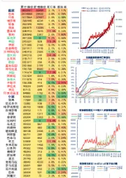 疫情数据报告：全球疫情进展概览