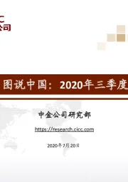 图说中国：2020年三季度