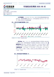 市场流动性周报