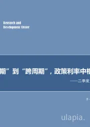 二季度货币政策执行报告点评：从“逆周期”到“跨周期”，政策利率中枢作用强化