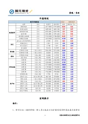 宏观·专刊