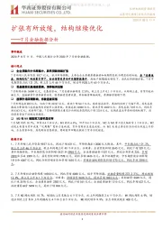 7月金融数据分析：扩张有所放缓，结构继续优化