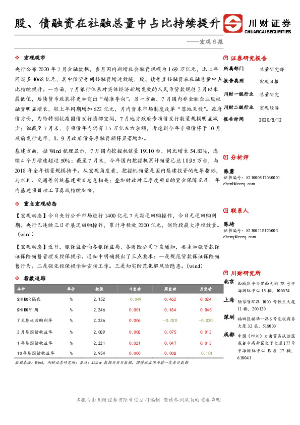 宏观日报：股、债融资在社融总量中占比持续提升