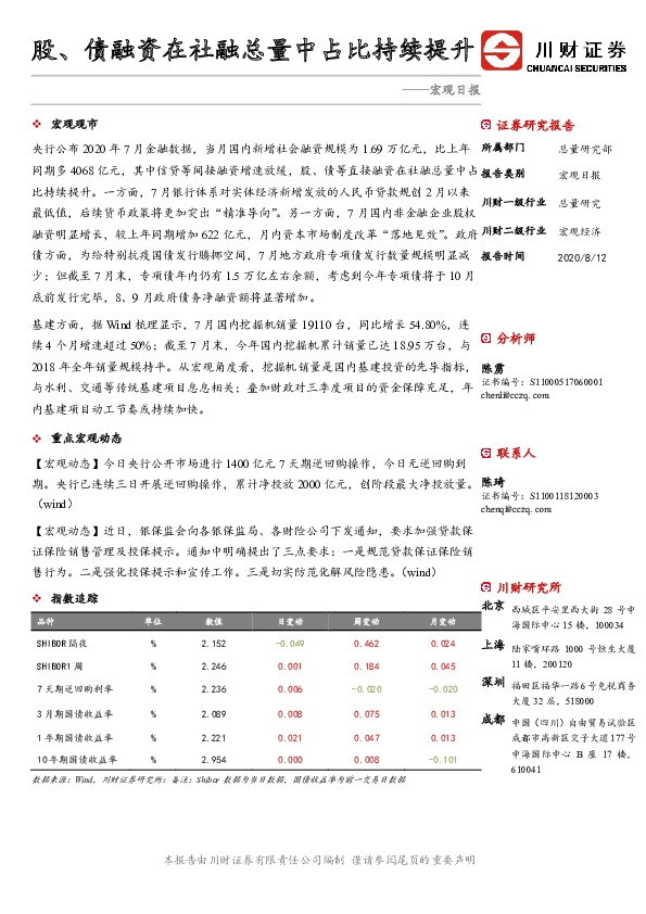 宏观日报：股、债融资在社融总量中占比持续提升