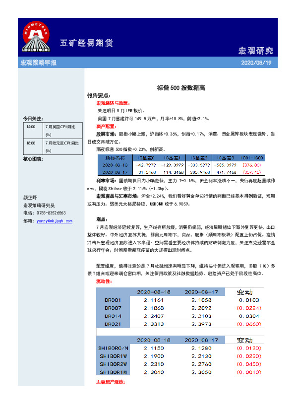 宏观策略早报：标普500指数新高