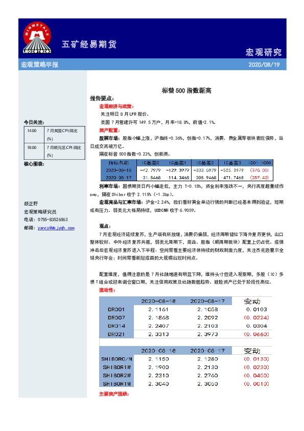 宏观策略早报：标普500指数新高