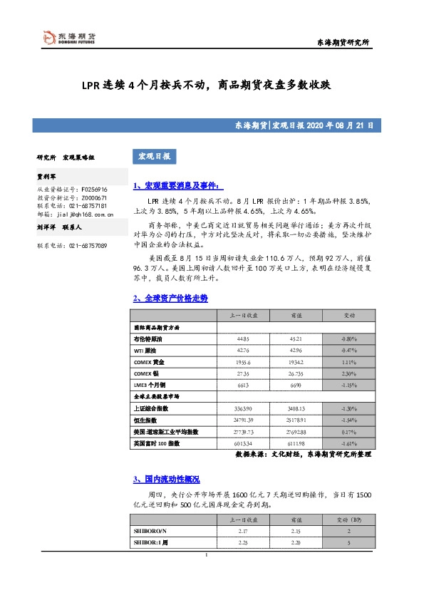 宏观日报：LPR连续4个月按兵不动，商品期货夜盘多数收跌
