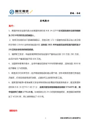 宏观·专刊