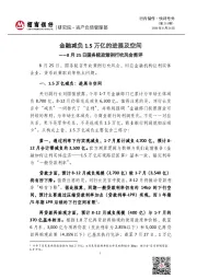 8月25日国务院政策例行吹风会简评：金融减负1.5万亿的进展及空间