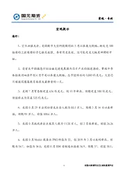 宏观·专刊