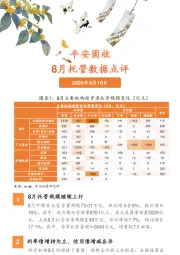 平安固收：8月托管数据点评
