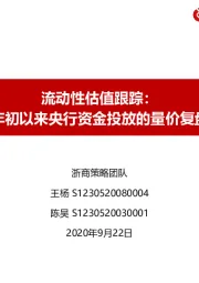 流动性估值跟踪：年初以来央行资金投放的量价复盘