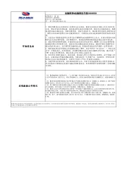 金融期货&金融期权早报