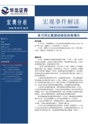 2020年1-8月工业企业利润数据解读：单月同比数据连续保持高增长