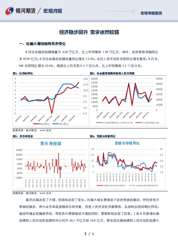 宏观专题报告：经济稳步回升 需求依然较弱