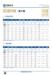 数据月报第9期