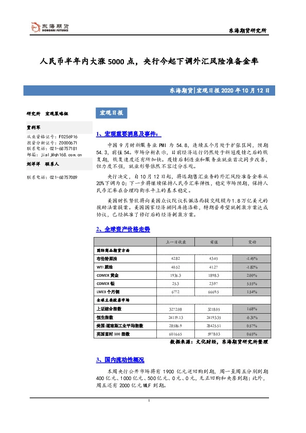 宏观日报：人民币半年内大涨5000点，央行今起下调外汇风险准备金率