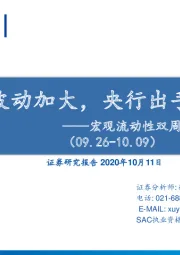 宏观流动性双周报第六期：隔夜利率波动加大，央行出手调控汇率