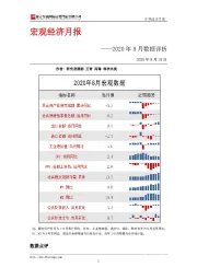 2020年8月数据详析