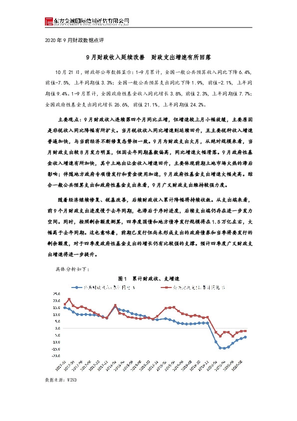 2020年9月财政数据点评：9月财政收入延续改善 财政支出增速有所回落