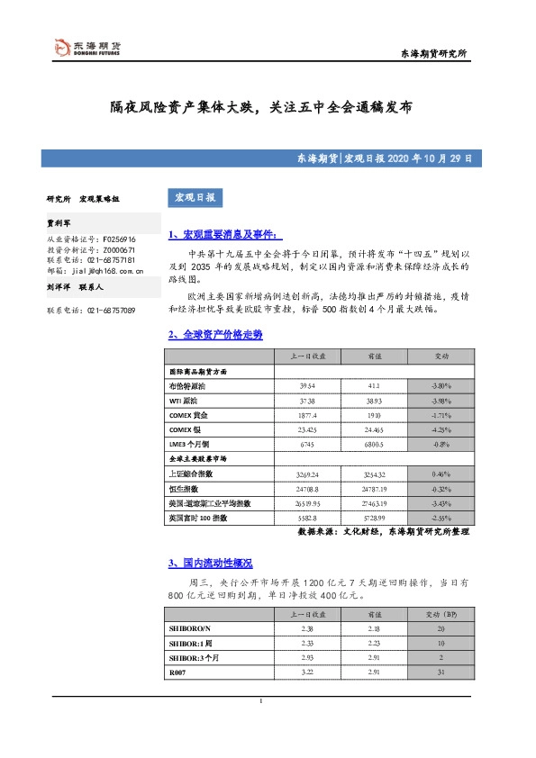 宏观日报：隔夜风险资产集体大跌，关注五中全会通稿发布