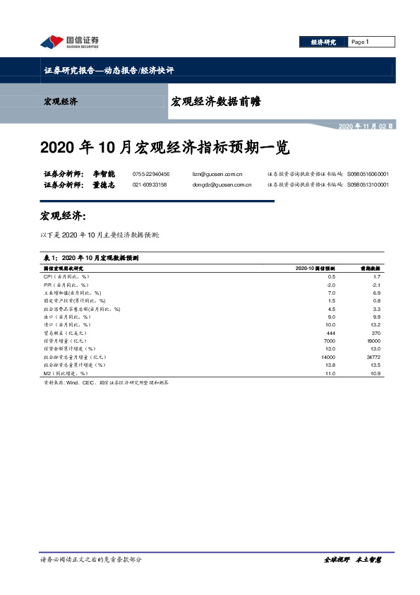 2020年10月宏观经济指标预期一览