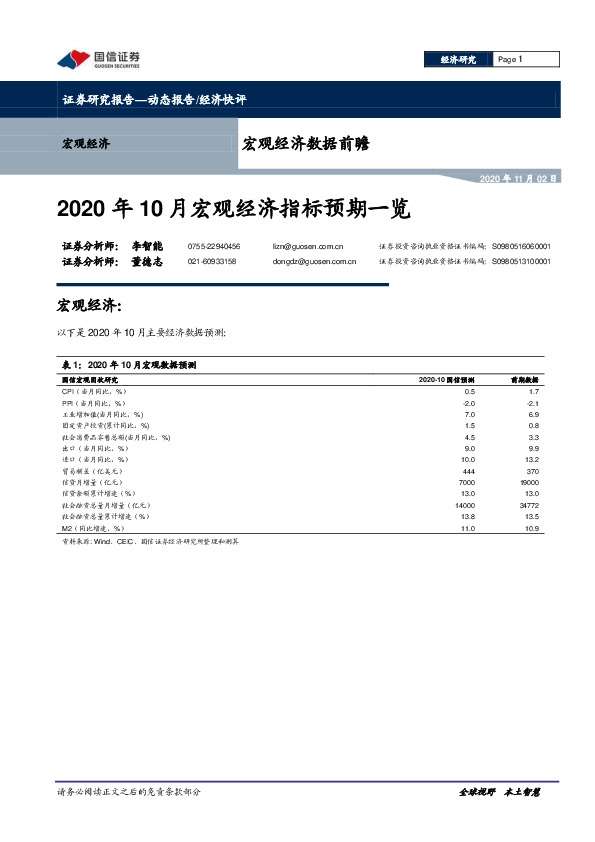 2020年10月宏观经济指标预期一览
