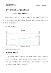 10月PMI数据分析：海外市场环境改善，出口依旧是最大亮点