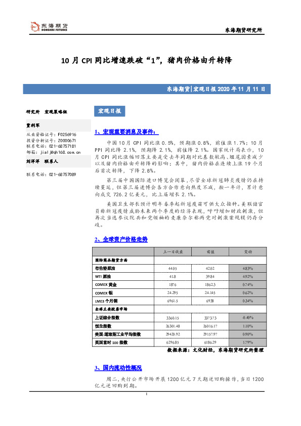 宏观日报：10月CPI同比增速跌破“1”，猪肉价格由升转降