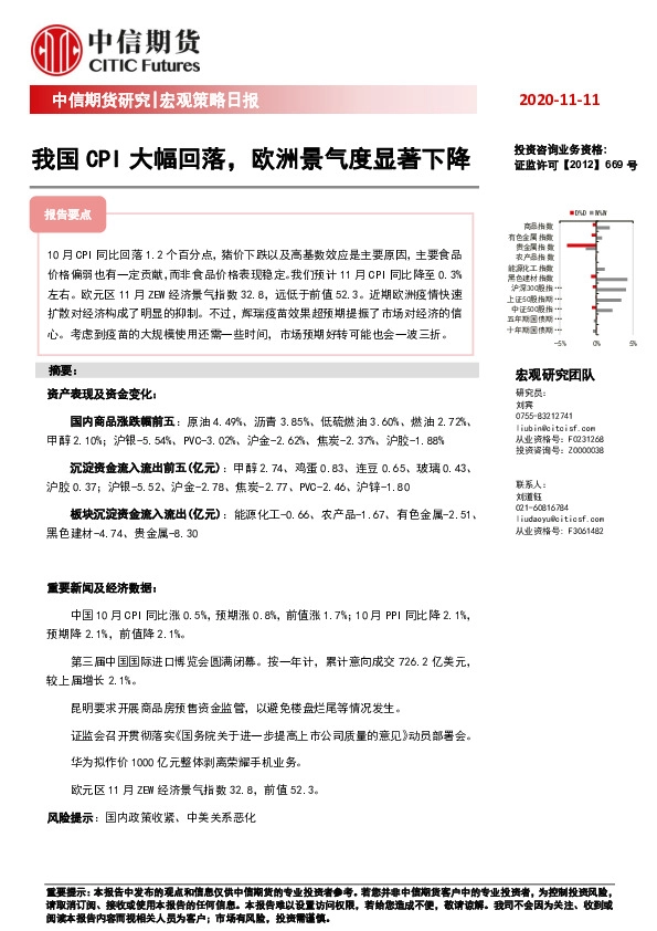 宏观策略日报：我国CPI大幅回落，欧洲景气度显著下降