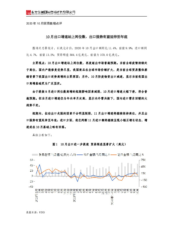 2020年10月贸易数据点评：10月出口增速站上两位数，出口强势有望延伸至年底
