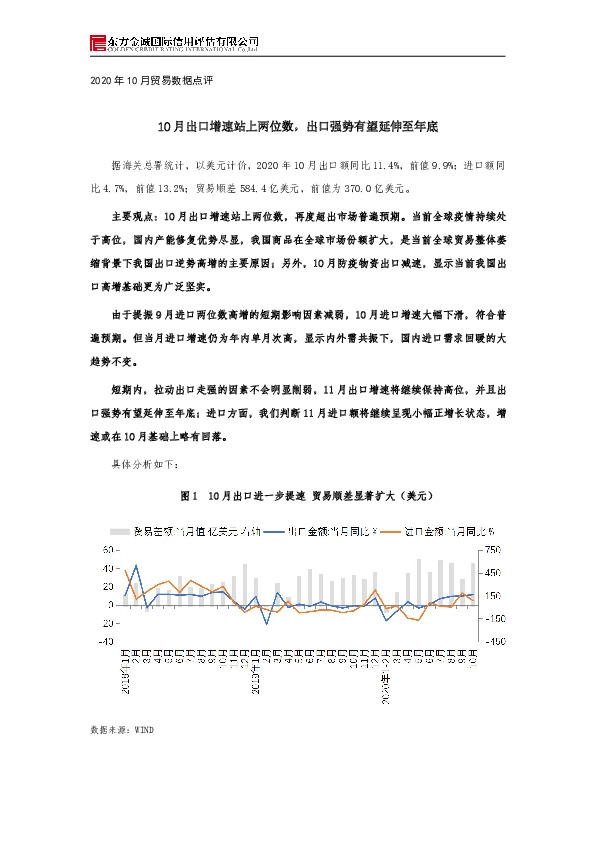 2020年10月贸易数据点评：10月出口增速站上两位数，出口强势有望延伸至年底