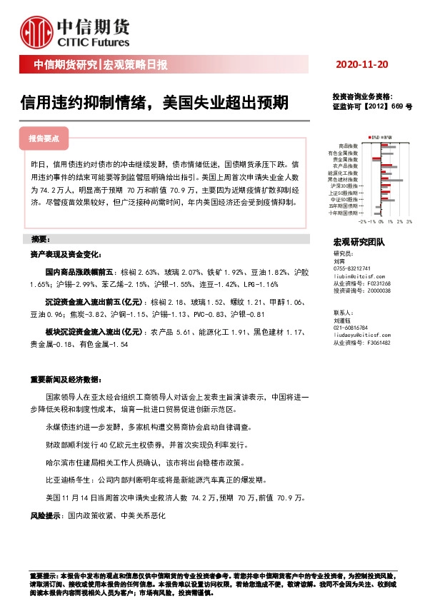 宏观策略日报：信用违约抑制情绪，美国失业超出预期