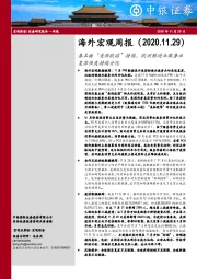 海外宏观周报：基本面“美强欧弱”持续，欧洲制造业服务业复苏强度持续分化