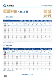 数据月报·第11期