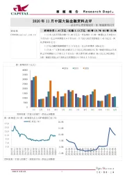 2020年11月中国大陆金融资料点评：企业中长贷表现较好，M1增速继续回升